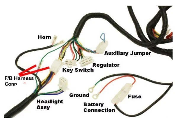 Complete GY6 Scooter Wire Harness - Image 2