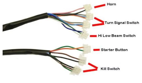 Complete GY6 Scooter Wire Harness - Image 4