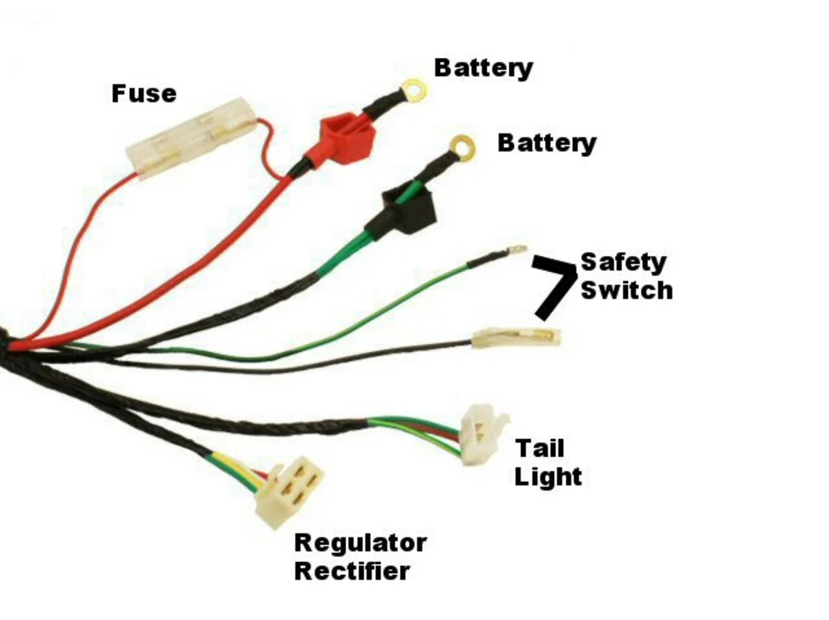 ATV Wire Harness - Image 3