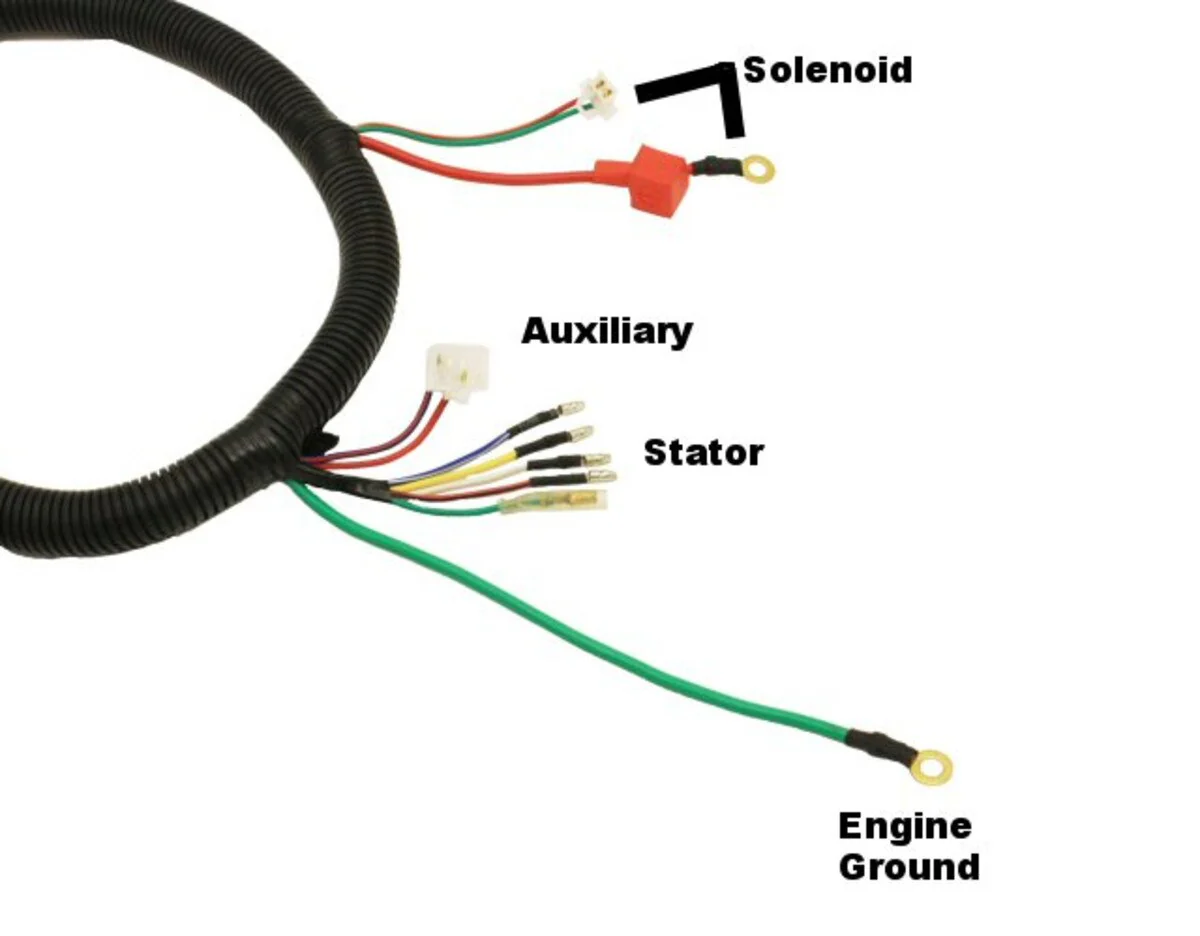 ATV Wire Harness - Image 5