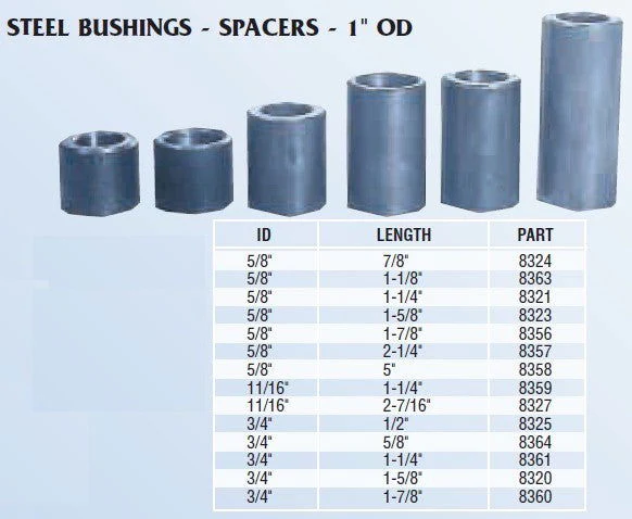 Mini Bike Axle Spacers, 1" OD, Choose size