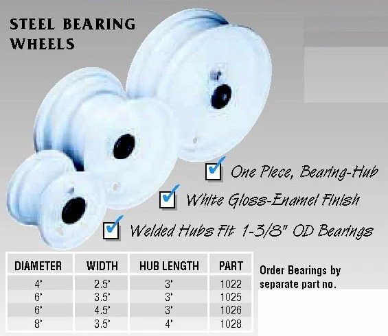 6 in. wheel steel, one piece w/3/4 in. ball bearings, 3 in. hub length, 4.5 in. wide