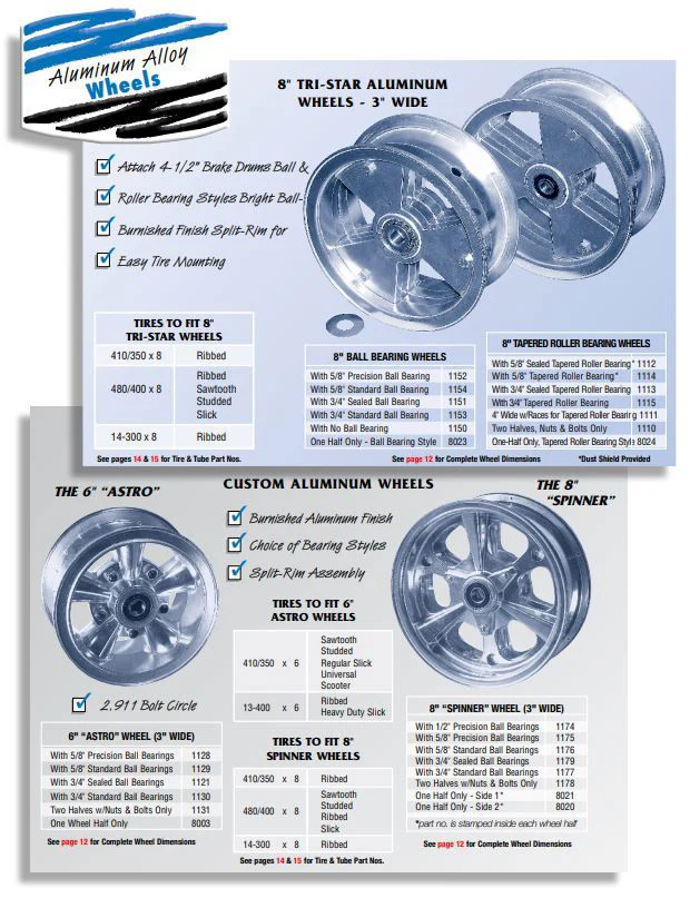 8" Rear Wheel (With Brake And Sprocket Option) - Image 2