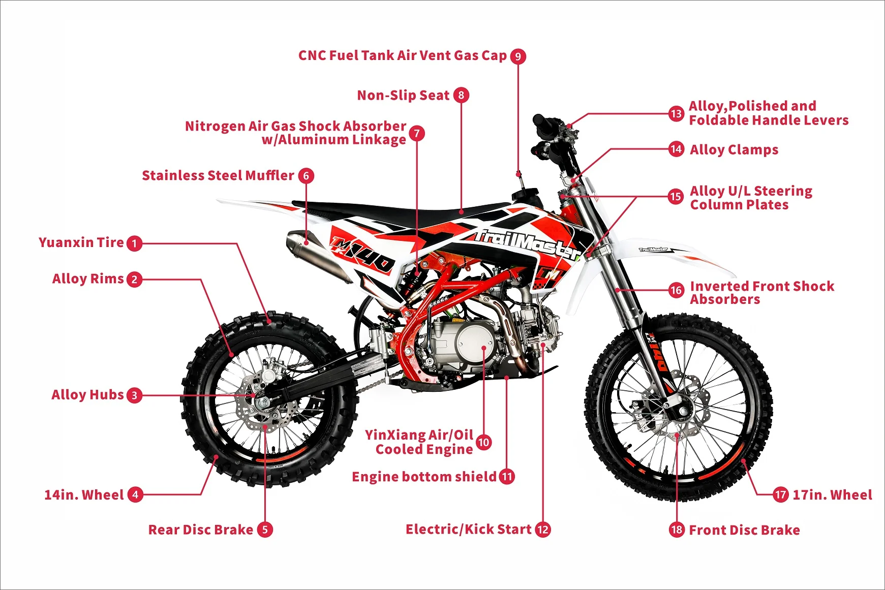 TrailMaster LK140 Pro Series Dirt Bike, Electric Start, 4-Speed Manual, Dual Disc Brakes, (17/14) Wheels - Image 19