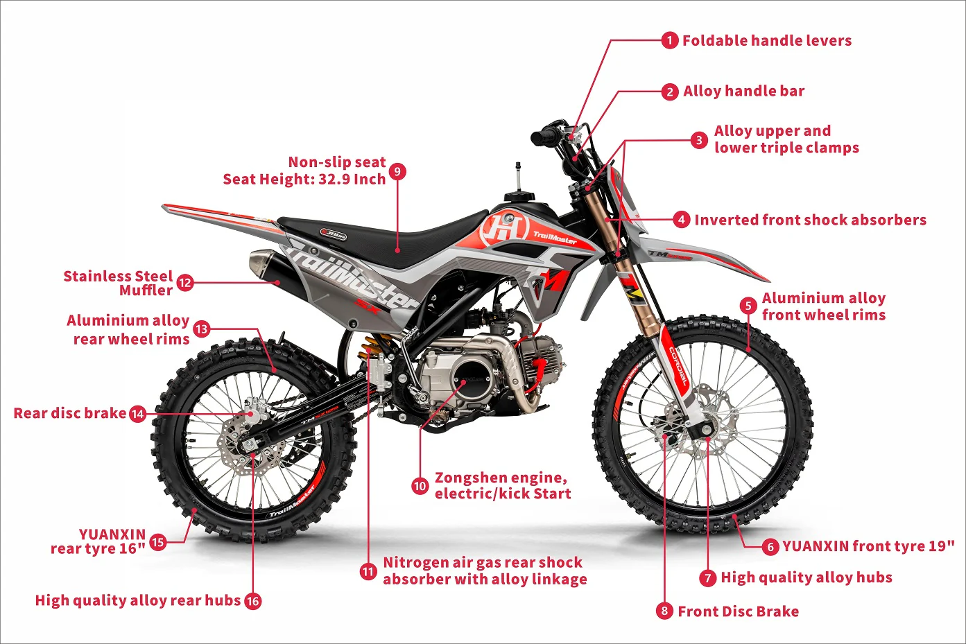 TrailMaster SX125 Pro Series Dirt Bike, Electric Start, 4-Speed Manual, Dual Disc Brakes, (19/16) Wheels - Image 14