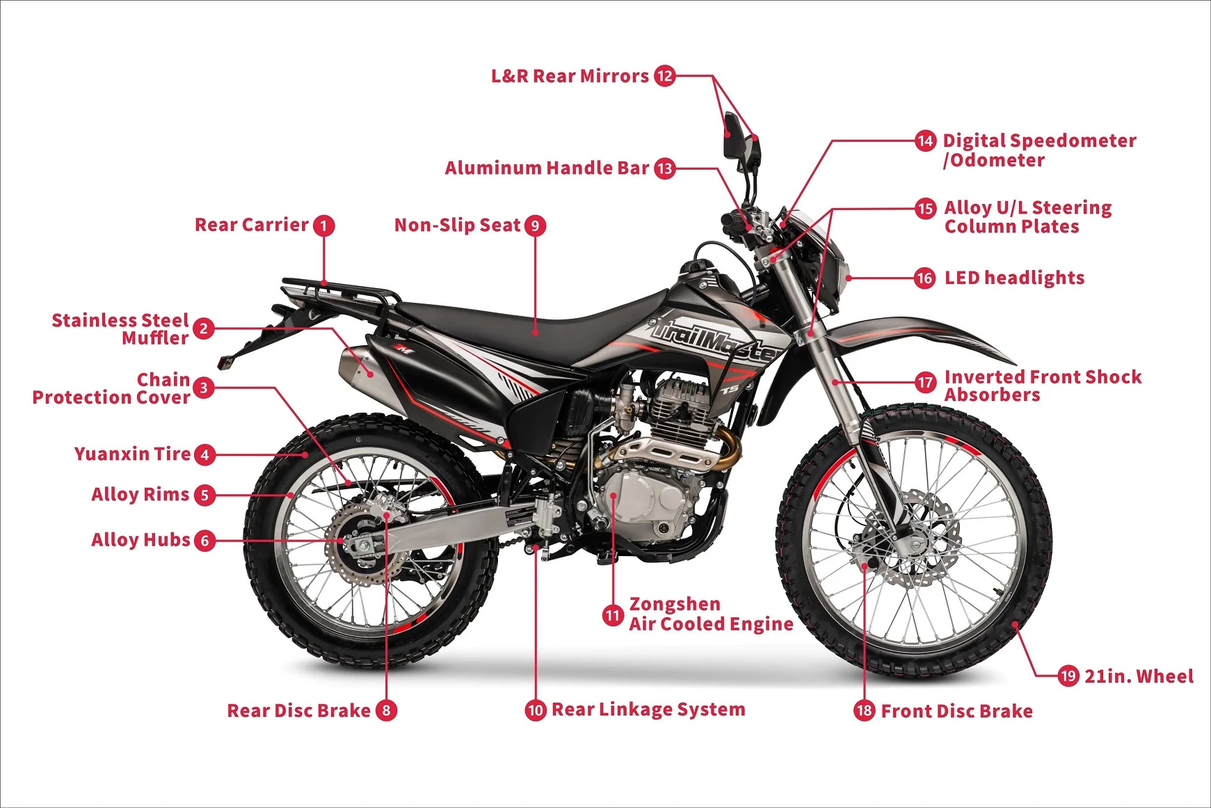 TrailMaster T5 Dual Sport Dirt Bike, 5-Speed Manual, 223cc Engine, Dual Disc Brakes, Electric Start with Kick backup, (21/18) Wheels - Image 14